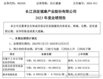 得润电子及实控人信披违规遭立案，投资索赔启动预登记