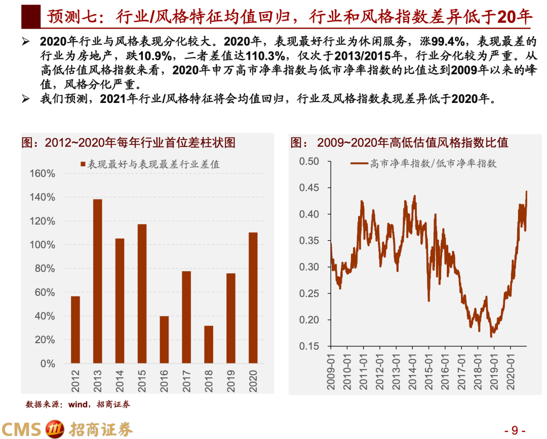 A股迎大利好：沪深交所明年降费让利，预计节省超14亿