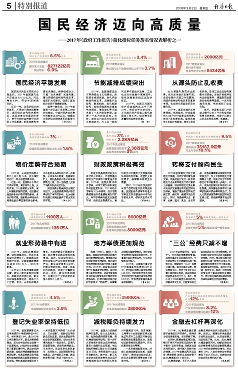 新奥精准资料免费提供(综合版)｜精选解释解析落实