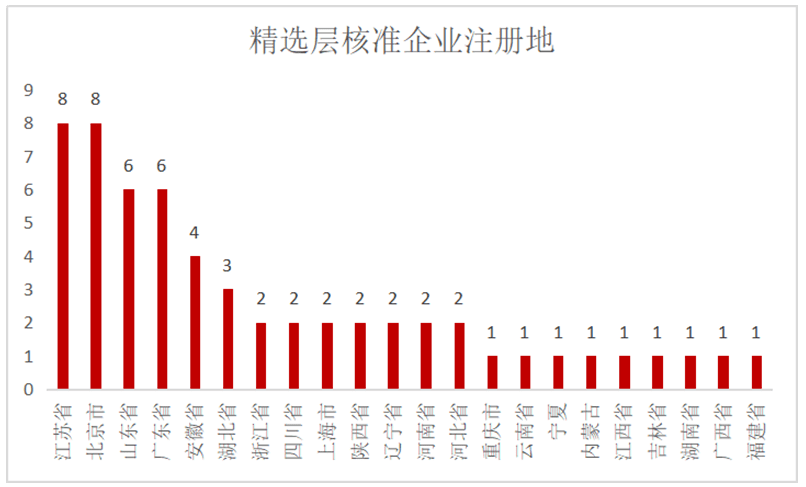 4949澳门开奖结果查询｜精选解释解析落实