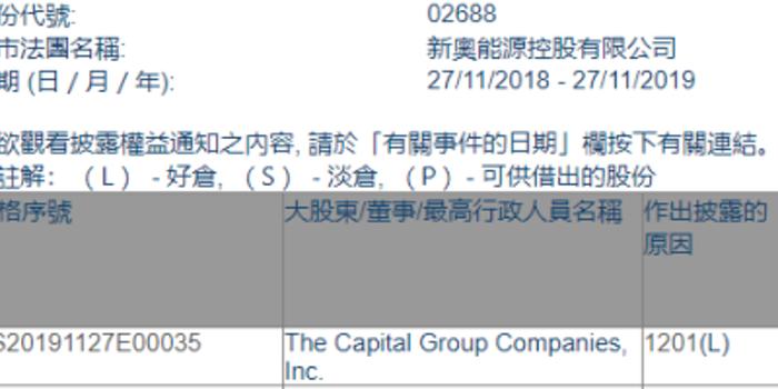 新奥彩资料大全免费查询｜精选解释解析落实