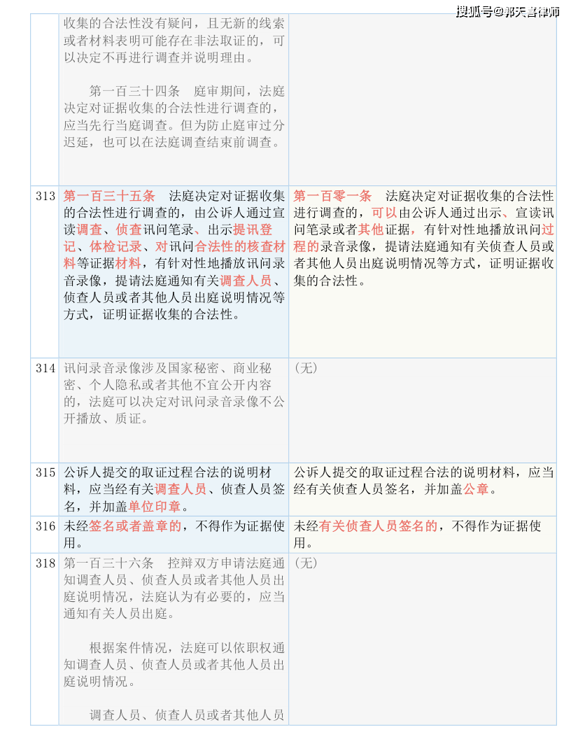 新澳门彩4949历史记录｜精选解释解析落实