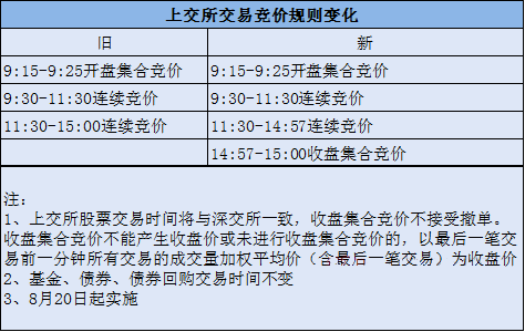 简报 第9页