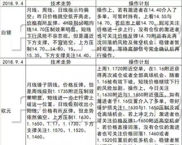 香港近十五期历史记录一共多少期｜精选解释解析落实