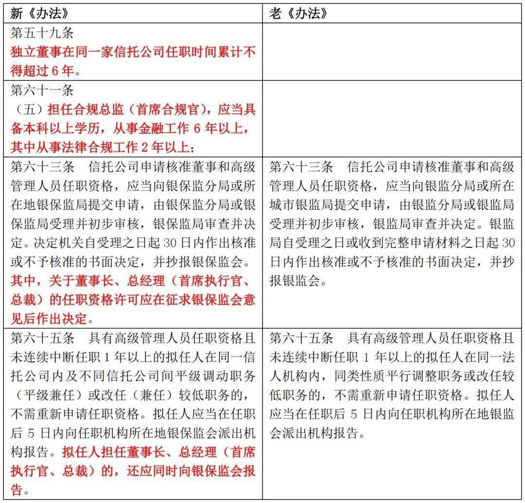 2024新澳门资料大全｜精选解释解析落实