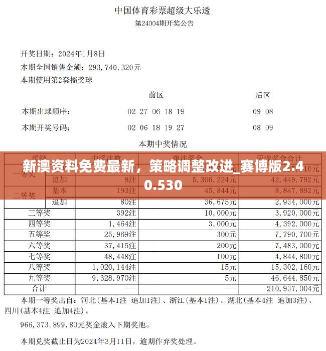 简报 第3页