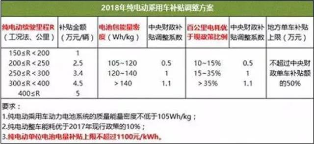 7777788888开奖结果｜精选解释解析落实