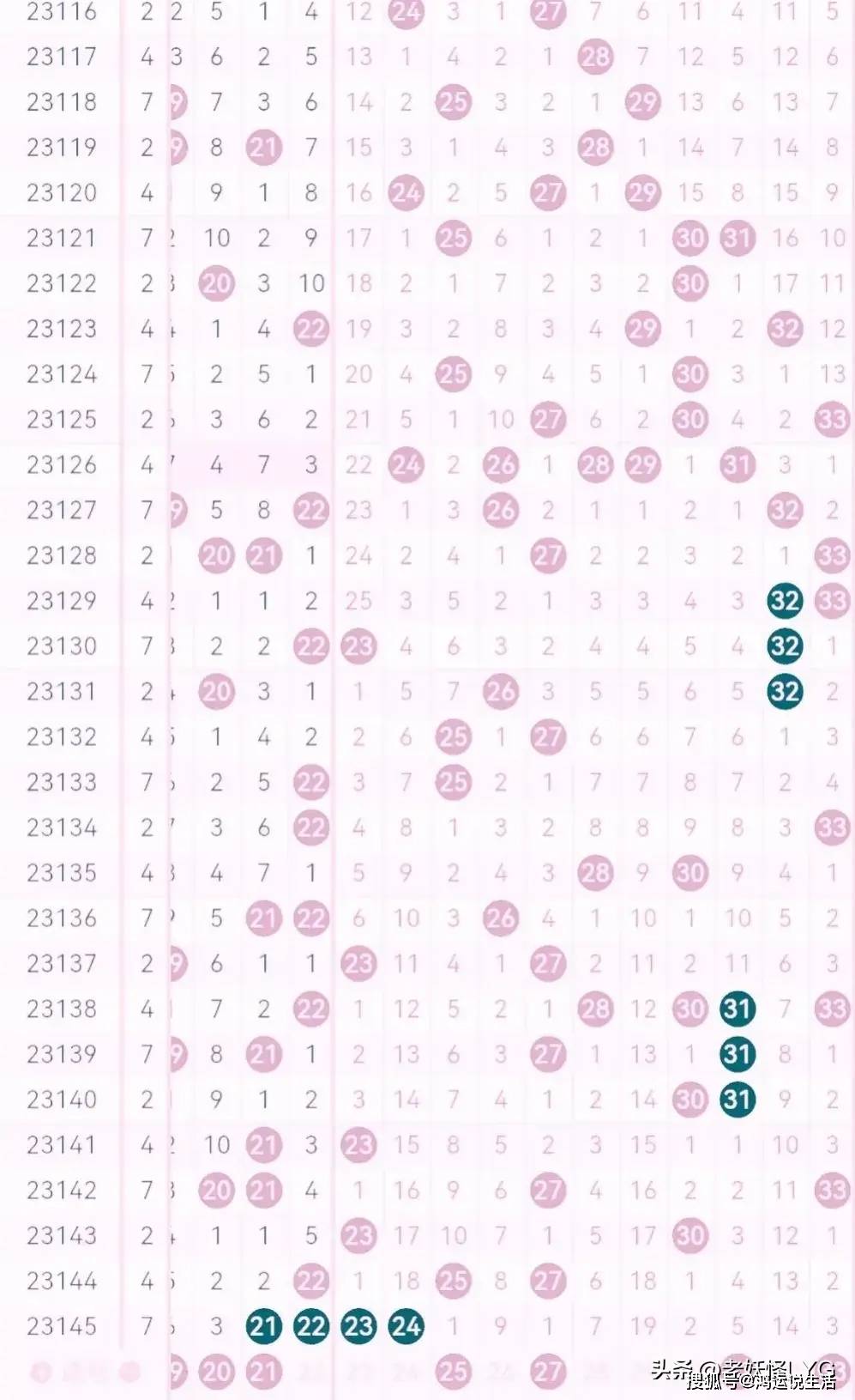 白小姐三肖三期开奖时间｜精选解释解析落实