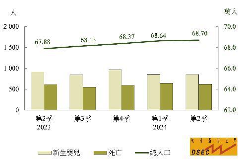 2024年澳门资料正版大全｜精选解释解析落实